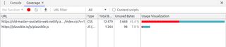 Coverage report for my home page before any optimizations, over 45% of the CSS is not used on the page.