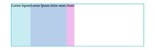 Flexbox container with 3 items showing default browser behavior when settings display: flex on HTML element. Each item width is based on the content, items will not grow even if there is empty space in the container.